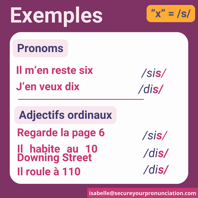 Carrousel - Exemples pour prononcer les chiffres 2, 6 et 10 en français